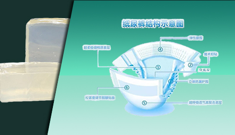 魔術貼結構膠